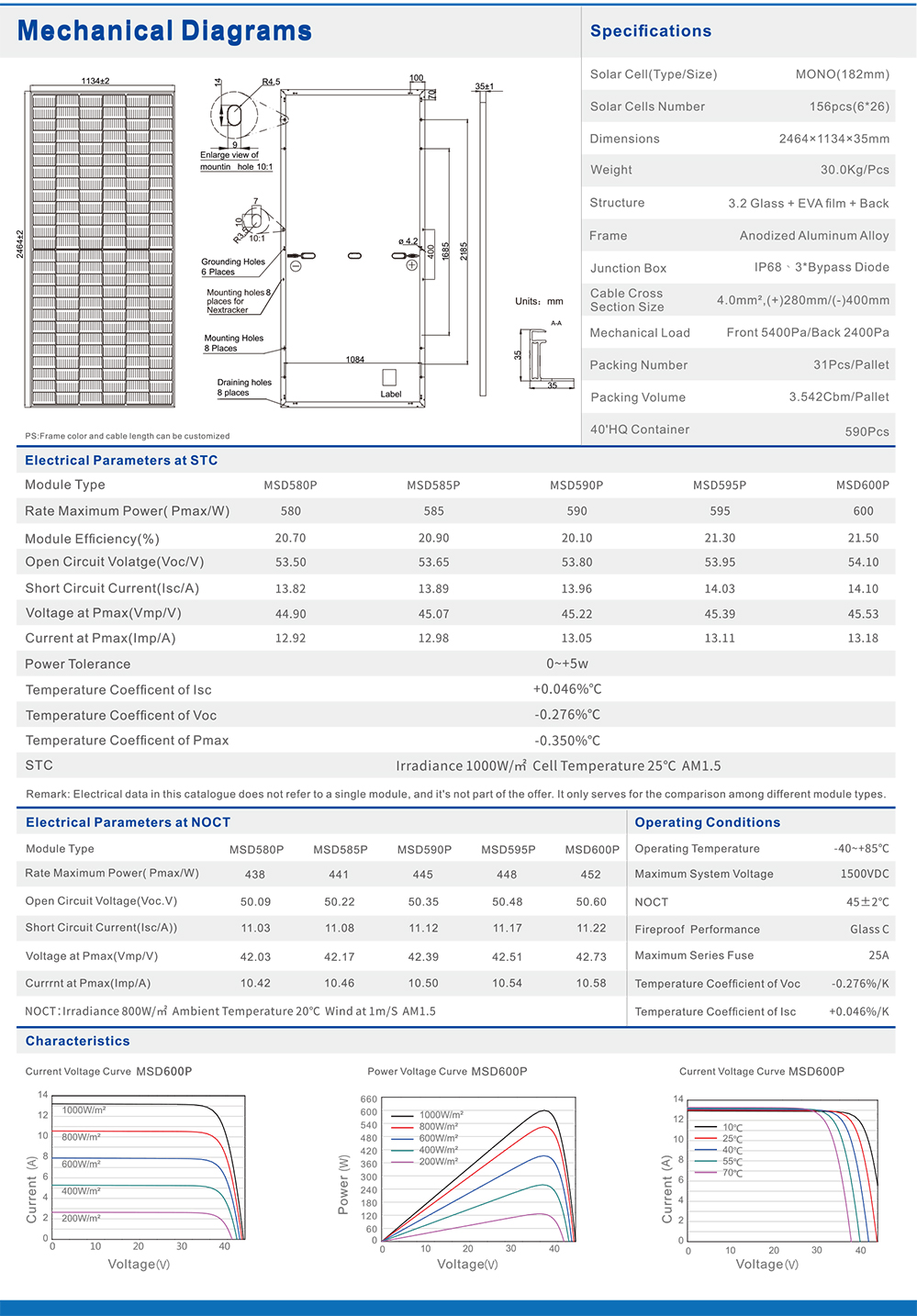 JM_SOLAR_panel_specification_600W.jpg