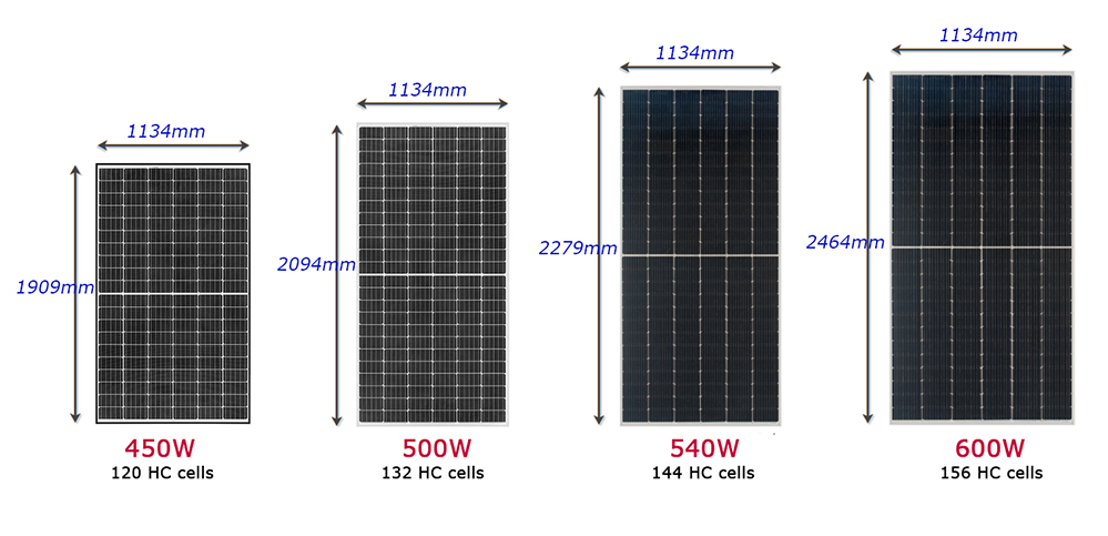 Solar_panel_sizes_comparison_dimension_data_specification.jpg